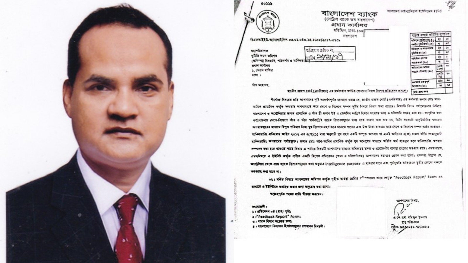 অর্থপাচারের অভিযোগ সত্ত্বেও জাতীয় রাজস্ব বোর্ড-এর সচিব হচ্ছেন এনবিআর সদস্য আল আমিন প্রামাণিক